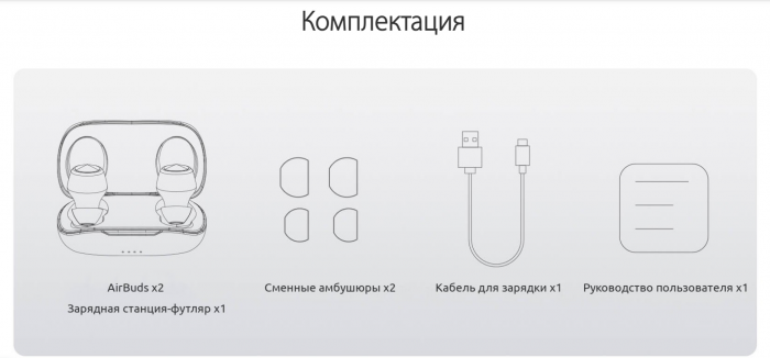 Наушники True Wireless Blackview AirBuds 1