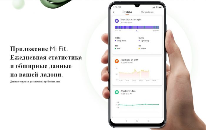 Смарт-браслет Xiaomi Mi Smart Band 5, черный