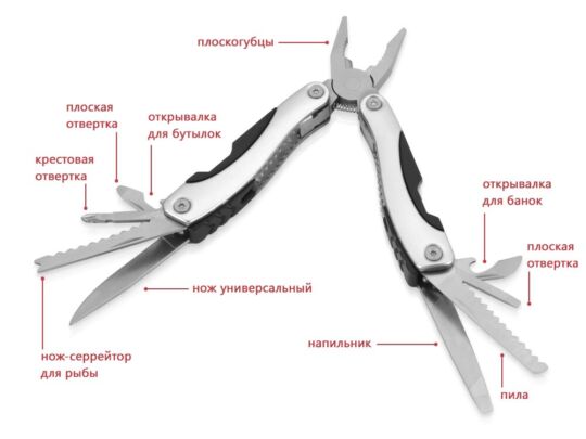 Мультиинструмент-пассатижи Находка, серебристый/черный