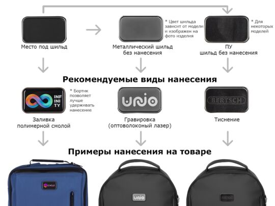 Водостойкая сумка для телефона Solo Eco, черный