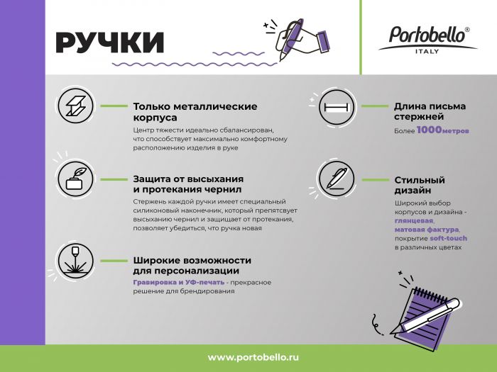 Шариковая ручка IP Chameleon, зеленая