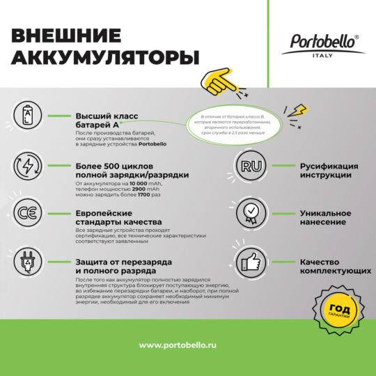 Внешний аккумулятор Starlight Plus NEO 10000 mAh, белый